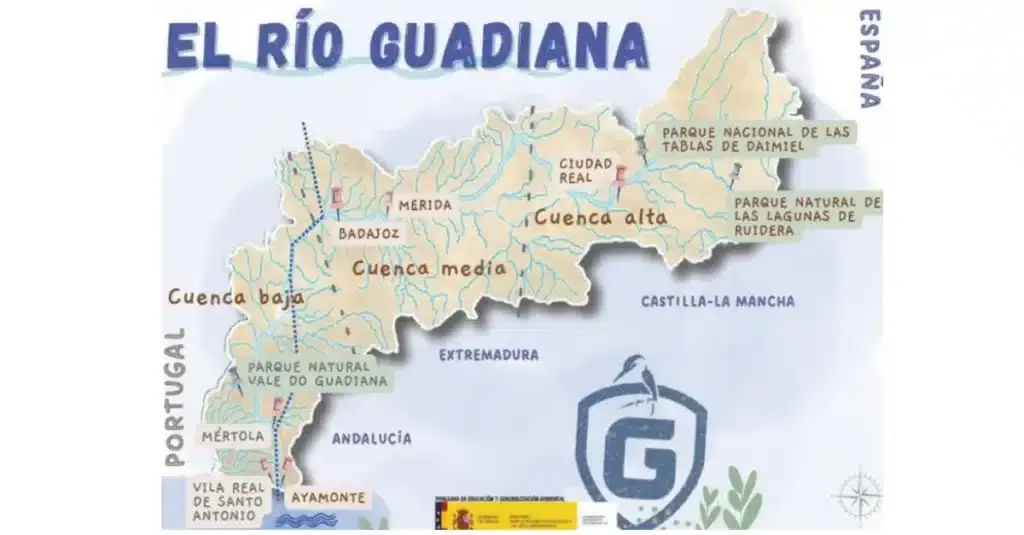 A Bacia do Guadiana